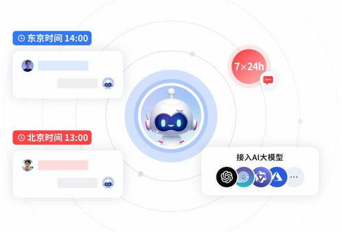 網(wǎng)絡(luò)技術(shù)服務(wù)行業(yè)客服系統(tǒng)效能白皮書(shū) 探尋響應(yīng)速度與首問(wèn)解決率的行業(yè)基準(zhǔn)線(xiàn)